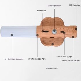 Rechargeable Wood Grain Infrared Sensor Lamp Smart Home Magnetic Induction Wall Lamp (Option: 2.5W-Warm Light)